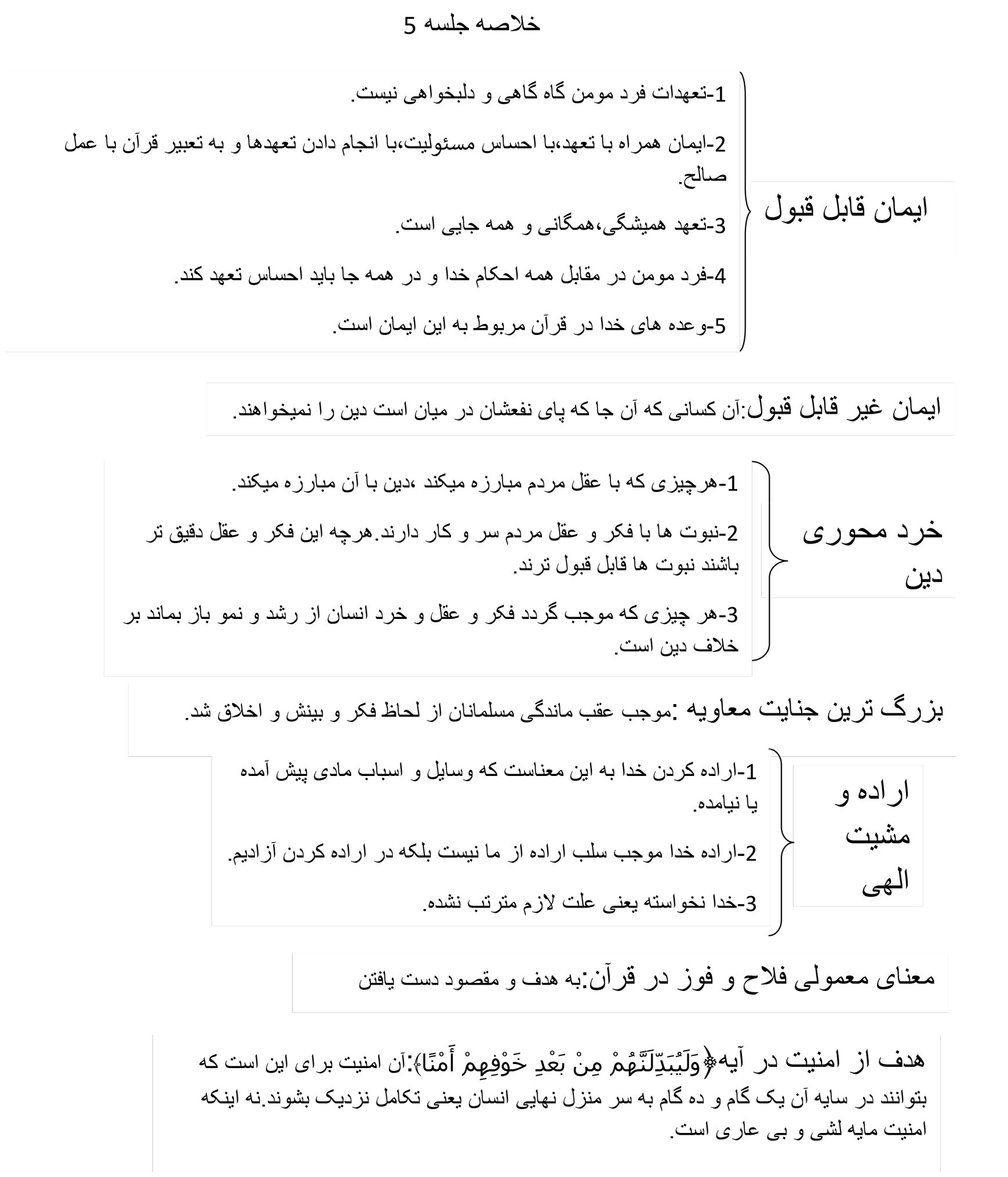 خلاصه جلسه پنجم